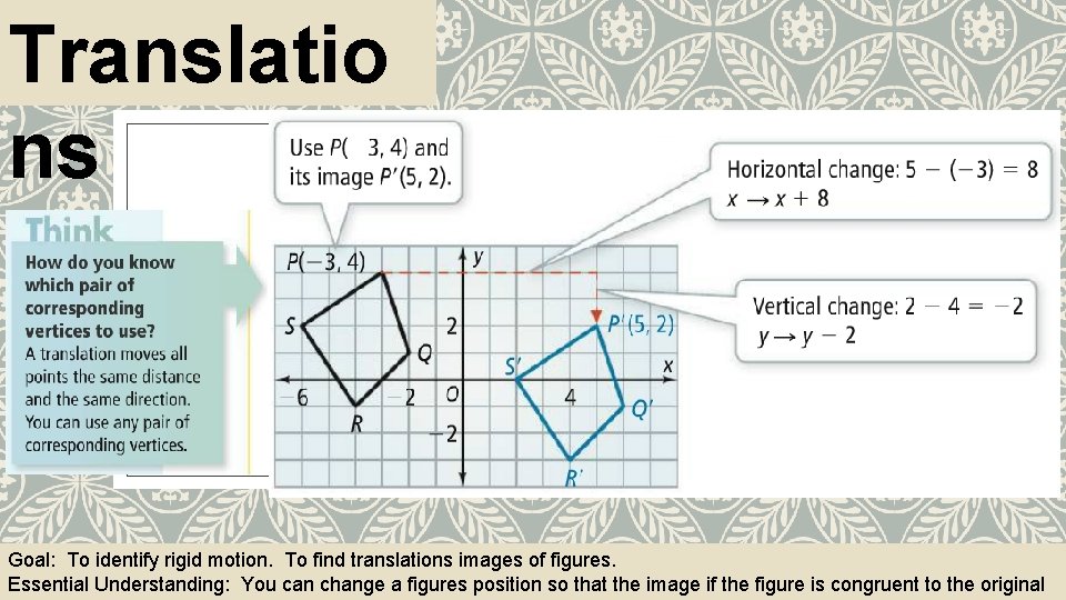 Translatio ns Goal: To identify rigid motion. To find translations images of figures. Essential