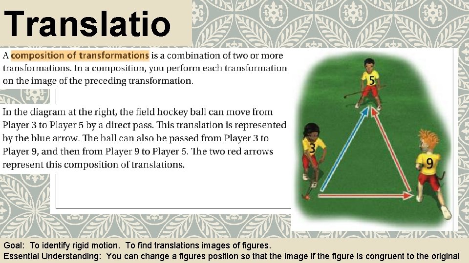 Translatio ns Goal: To identify rigid motion. To find translations images of figures. Essential