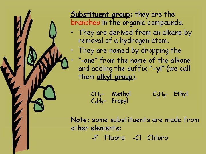 Substituent group: they are the branches in the organic compounds. • They are derived