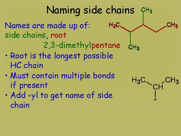 Naming side chains H 3 C Names are made up of: side chains, root