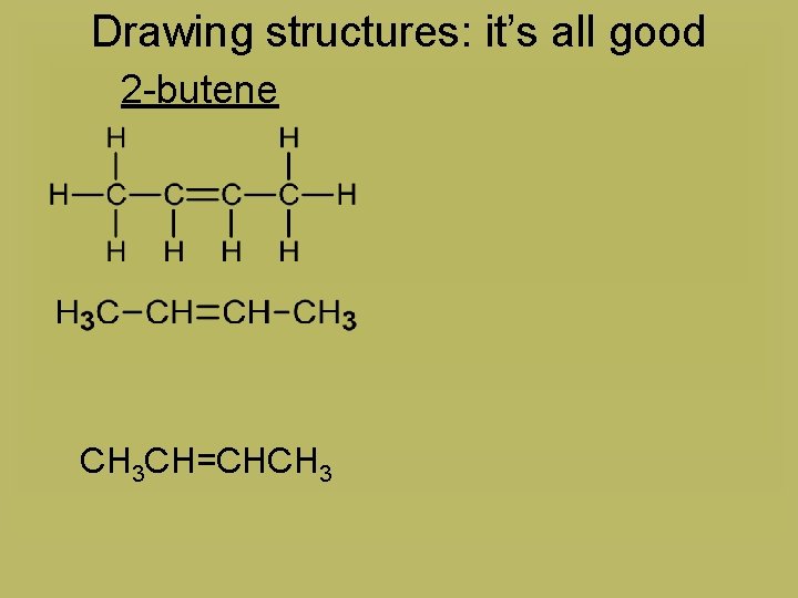 Drawing structures: it’s all good 2 -butene CH 3 CH=CHCH 3 