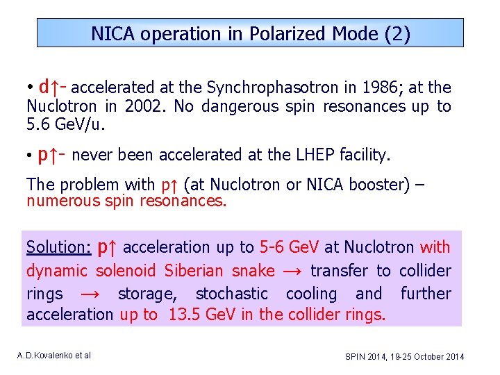 NICA operation in Polarized Mode (2) • d↑- accelerated at the Synchrophasotron in 1986;