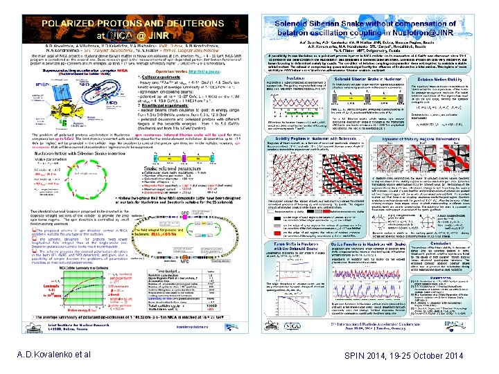 A. D. Kovalenko et al SPIN 2014, 19 -25 October 2014 