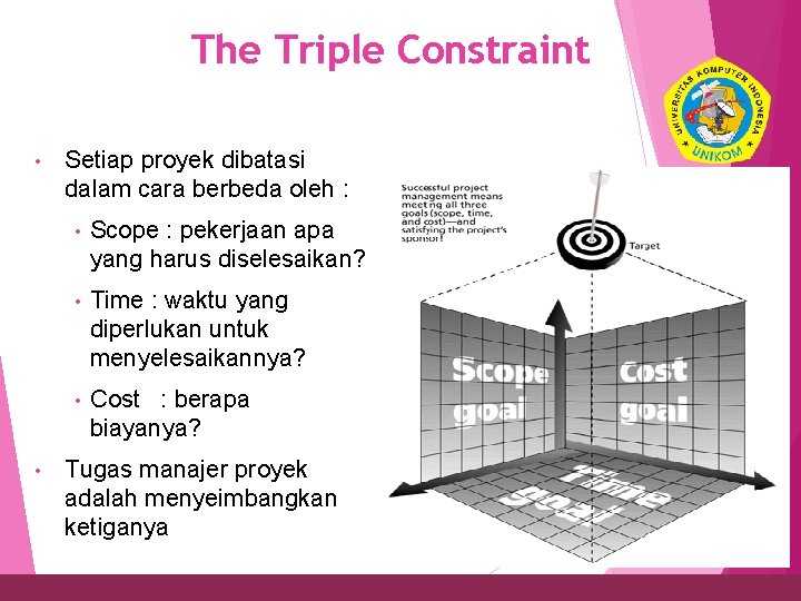 The Triple Constraint 4 • • Setiap proyek dibatasi dalam cara berbeda oleh :