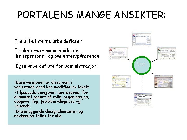 PORTALENS MANGE ANSIKTER: Tre ulike interne arbeidsflater To eksterne – samarbeidende helsepersonell og pasienter/pårørende