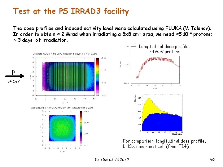 Test at the PS IRRAD 3 facility The dose profiles and induced activity level