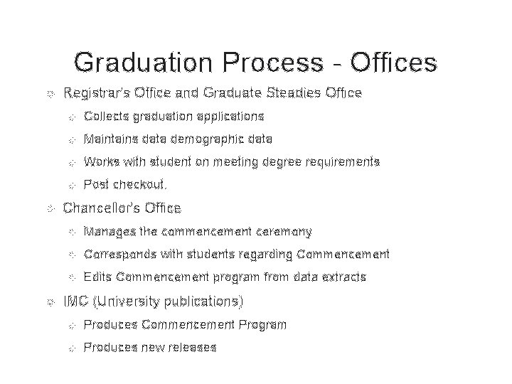 Graduation Process - Offices Registrar's Office and Graduate Steadies Office Collects graduation applications Maintains Graduation Process - Offices Registrar's Office and Graduate Steadies Office Collects graduation applications Maintains