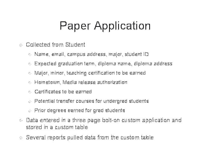 Paper Application Collected from Student Name, email, campus address, major, student ID Expected graduation Paper Application Collected from Student Name, email, campus address, major, student ID Expected graduation