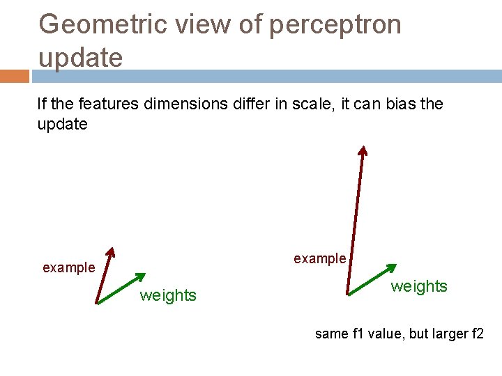 Geometric view of perceptron update If the features dimensions differ in scale, it can