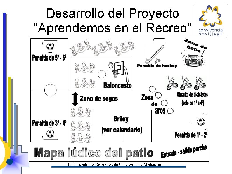 Desarrollo del Proyecto “Aprendemos en el Recreo” III Encuentro de Referentes de Convivencia y