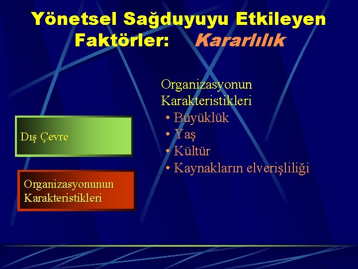 Yönetsel Sağduyuyu Etkileyen Faktörler: Kararlılık Dış Çevre Organizasyonunun Karakteristikleri Organizasyonun Karakteristikleri • Büyüklük •