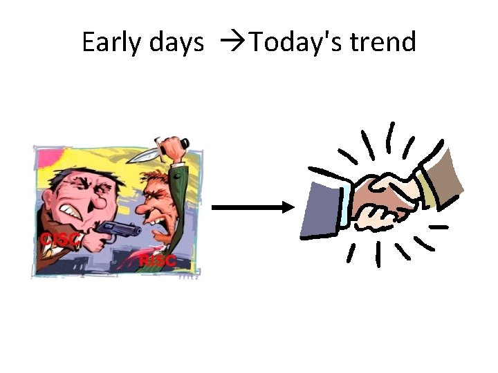 Early days Today's trend 