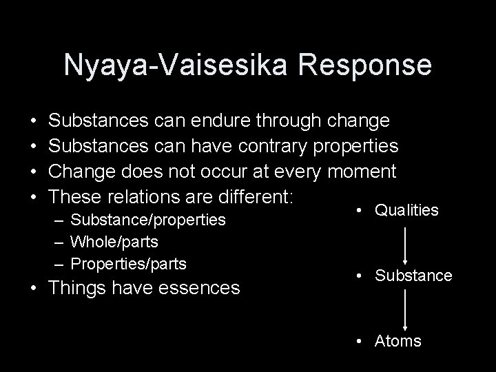 Nyaya-Vaisesika Response • • Substances can endure through change Substances can have contrary properties