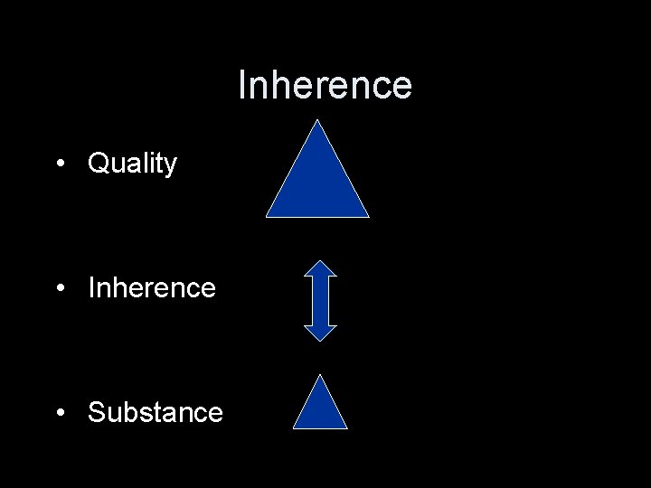 Inherence • Quality • Inherence • Substance 