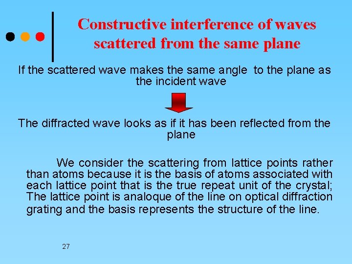 Constructive interference of waves scattered from the same plane If the scattered wave makes