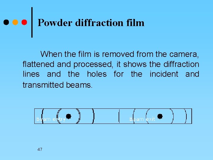 Powder diffraction film When the film is removed from the camera, flattened and processed,