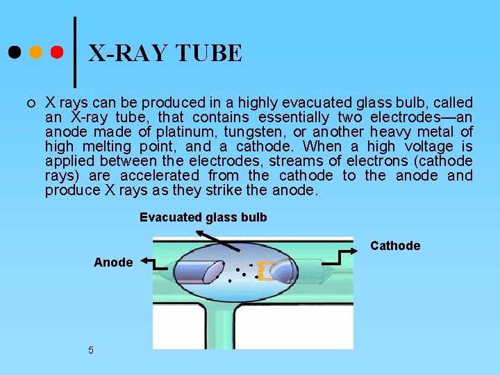 X-RAY TUBE ¢ X rays can be produced in a highly evacuated glass bulb,