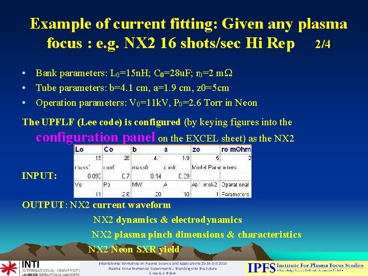 Example of current fitting: Given any plasma focus : e. g. NX 2 16