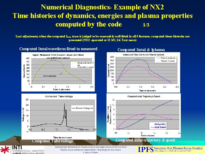Numerical Diagnostics- Example of NX 2 Time histories of dynamics, energies and plasma properties