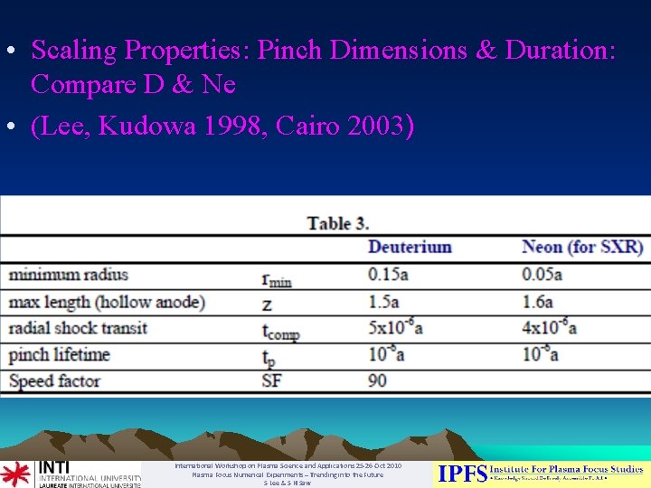  • Scaling Properties: Pinch Dimensions & Duration: Compare D & Ne • (Lee,