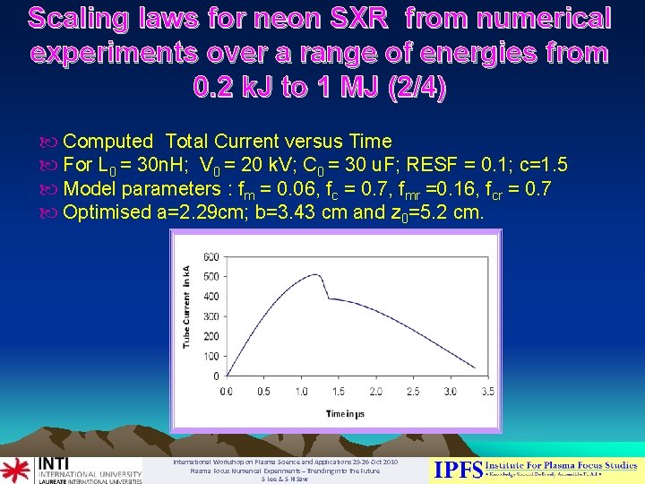 Scaling laws for neon SXR from numerical experiments over a range of energies from