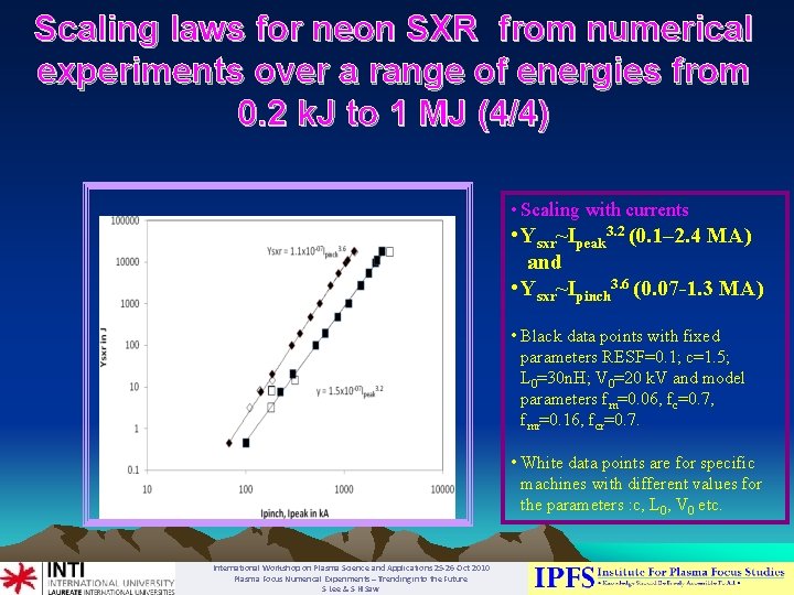 Scaling laws for neon SXR from numerical experiments over a range of energies from