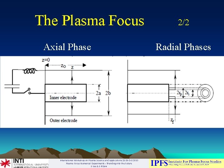 The Plasma Focus Axial Phase International Workshop on Plasma Science and Applications 25 -26