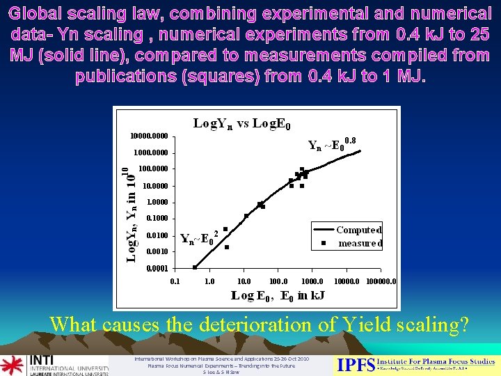 Global scaling law, combining experimental and numerical data- Yn scaling , numerical experiments from