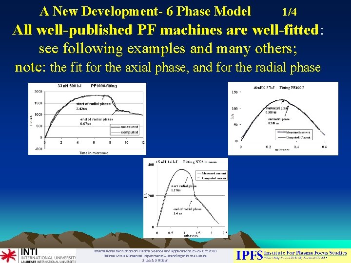 A New Development- 6 Phase Model 1/4 All well-published PF machines are well-fitted: see