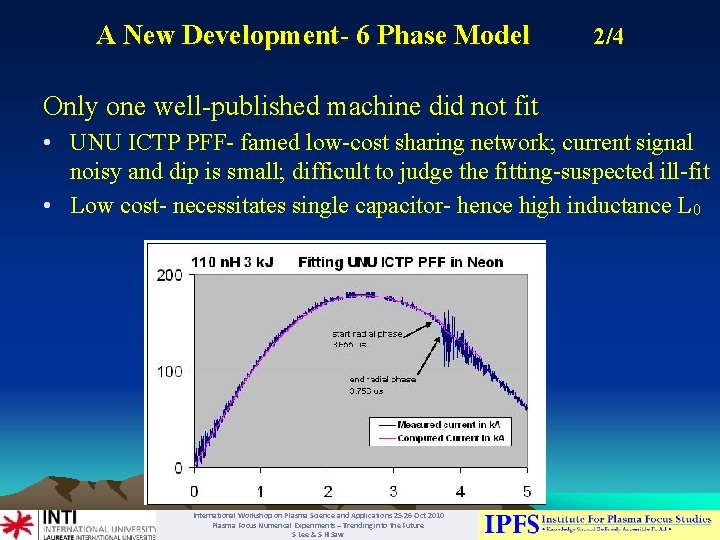A New Development- 6 Phase Model 2/4 Only one well-published machine did not fit