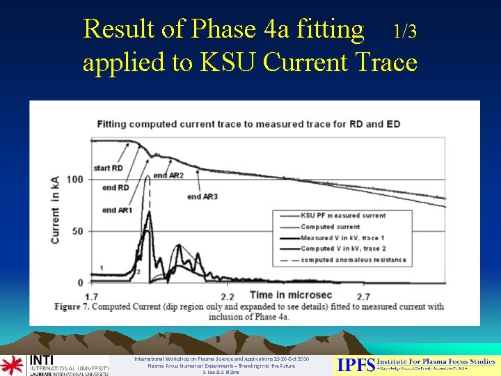 Result of Phase 4 a fitting 1/3 applied to KSU Current Trace International Workshop