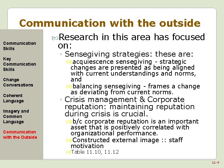 Communication with the outside Communication Skills Key Communication Skills Change Conversations Coherent Language Imagery