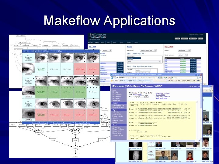 Makeflow Applications 