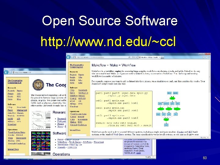 Open Source Software http: //www. nd. edu/~ccl 60 
