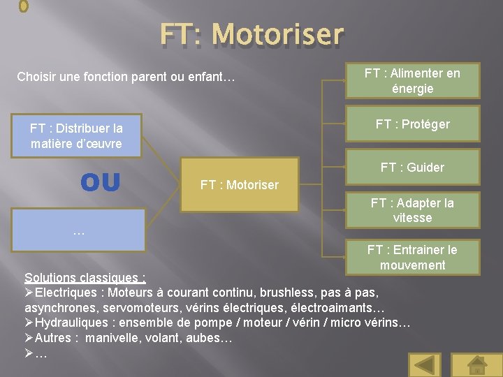 FT: Motoriser Choisir une fonction parent ou enfant… FT : Protéger FT : Distribuer