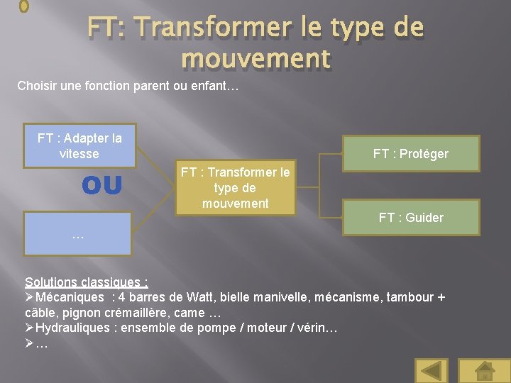 FT: Transformer le type de mouvement Choisir une fonction parent ou enfant… FT :