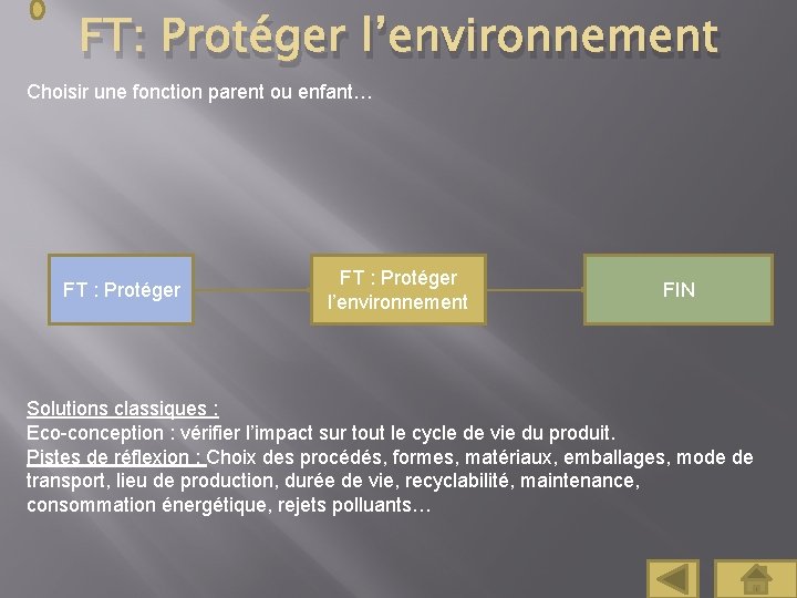 FT: Protéger l’environnement Choisir une fonction parent ou enfant… FT : Protéger l’environnement FIN