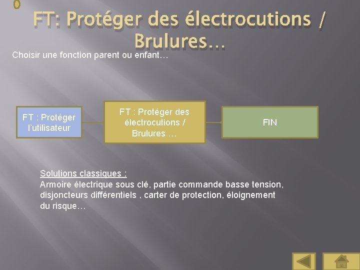 FT: Protéger des électrocutions / Brulures… Choisir une fonction parent ou enfant… FT :