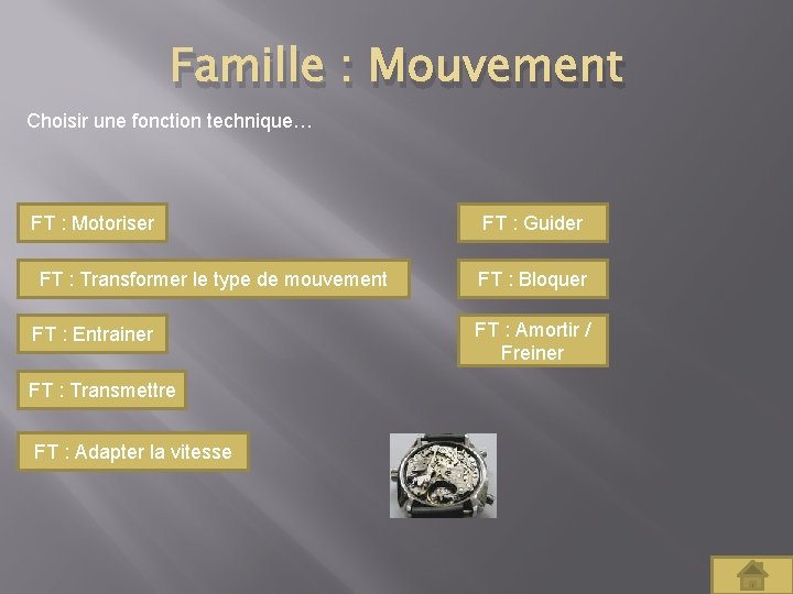 Famille : Mouvement Choisir une fonction technique… FT : Motoriser FT : Transformer le