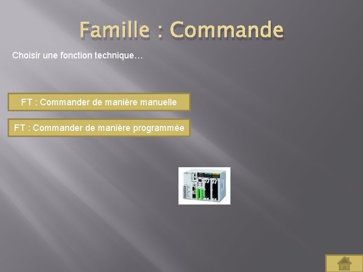 Famille : Commande Choisir une fonction technique… FT : Commander de manière manuelle FT