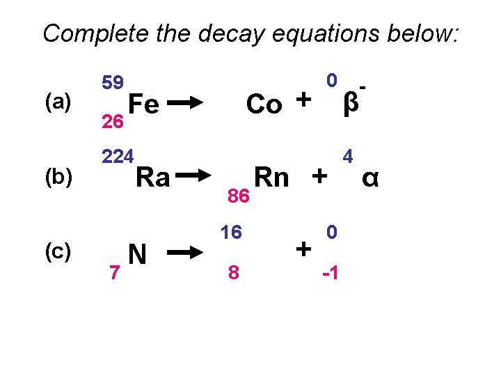 Complete the decay equations below: (a) (b) (c) 59 26 Fe 224 88 16