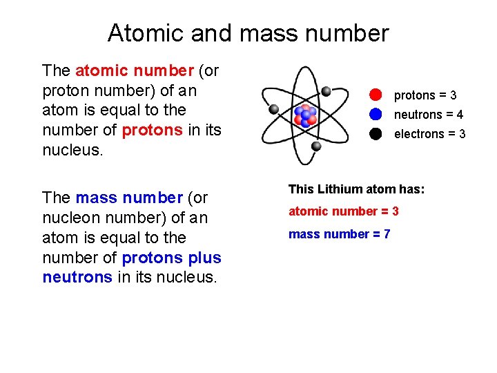 Atomic and mass number The atomic number (or proton number) of an atom is