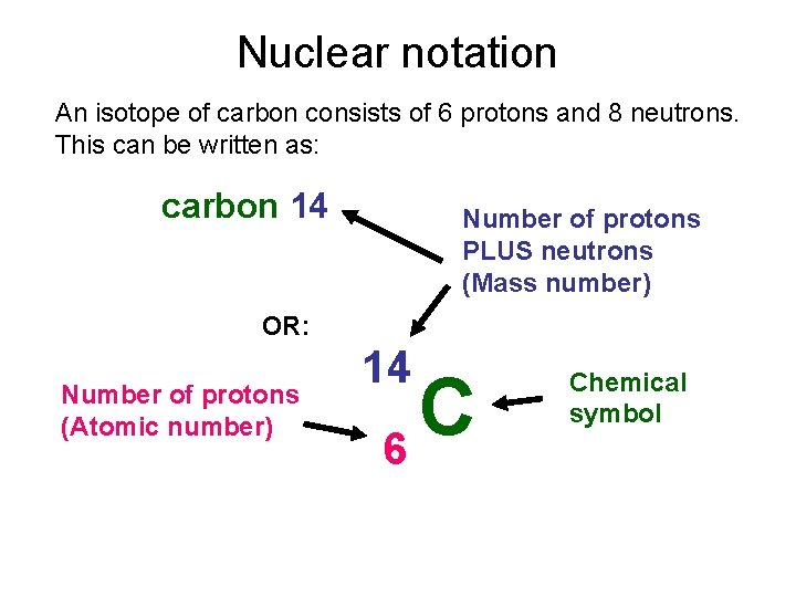 Nuclear notation An isotope of carbon consists of 6 protons and 8 neutrons. This