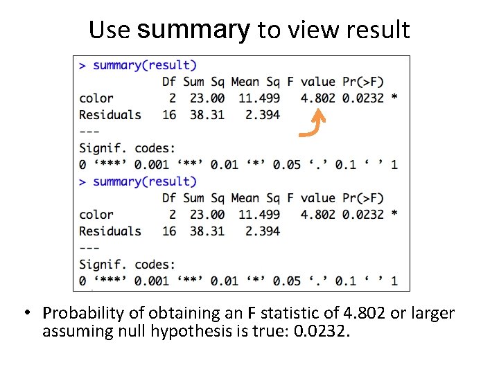 Use summary to view result • Probability of obtaining an F statistic of 4.