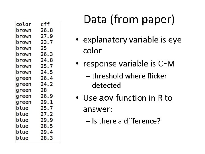 Data (from paper) • explanatory variable is eye color • response variable is CFM