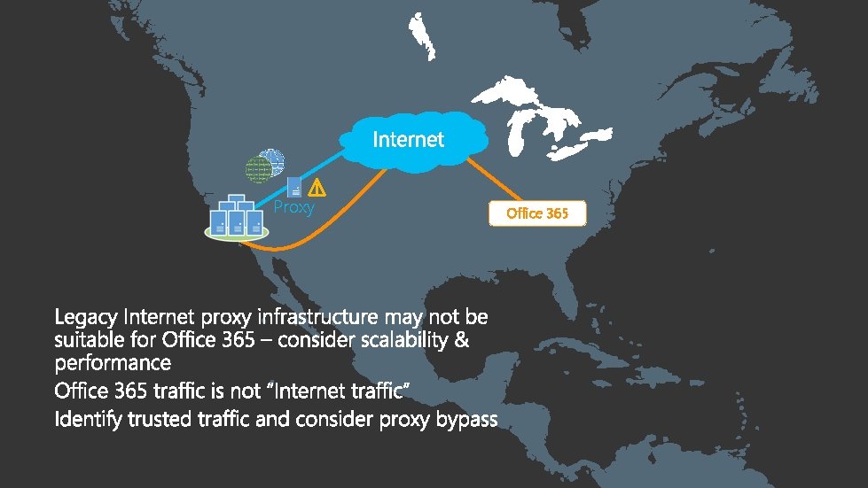 Proxy Office 365 