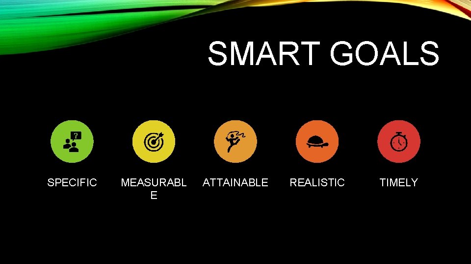SMART GOALS SPECIFIC MEASURABL E ATTAINABLE REALISTIC TIMELY 