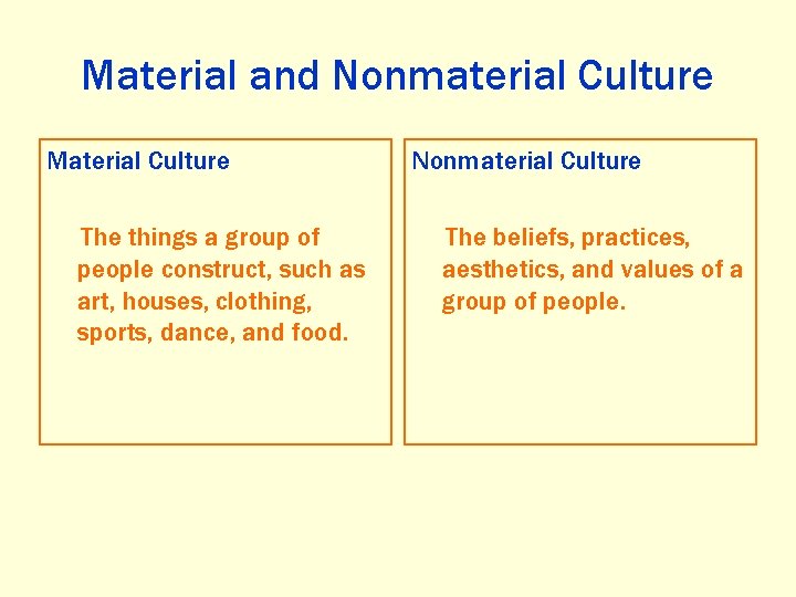 Material and Nonmaterial Culture Material Culture The things a group of people construct, such