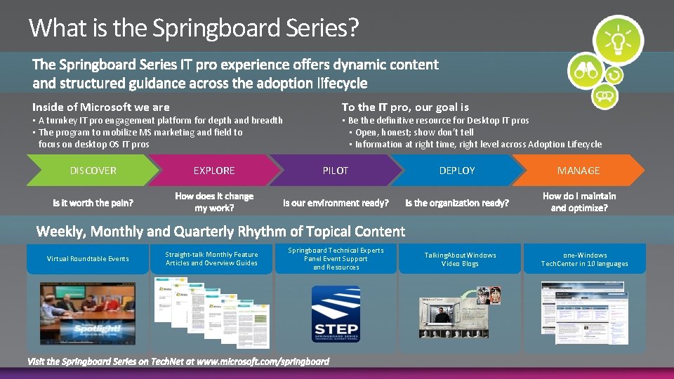 What is the Springboard Series? Inside of Microsoft we are • A turnkey IT