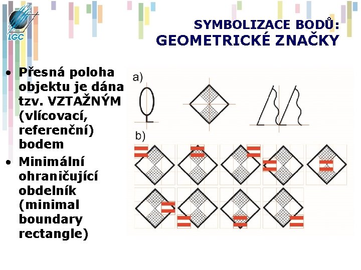 SYMBOLIZACE BODŮ: GEOMETRICKÉ ZNAČKY • Přesná poloha objektu je dána tzv. VZTAŽNÝM (vlícovací, referenční)